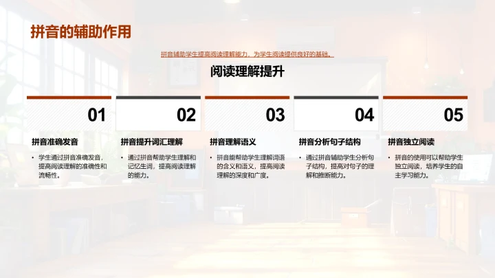 拼音教学实用攻略PPT模板