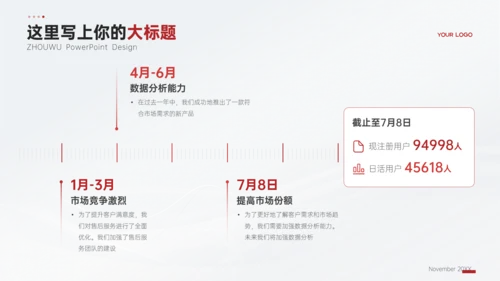 红色简约扁平商务年终总结PPT模板