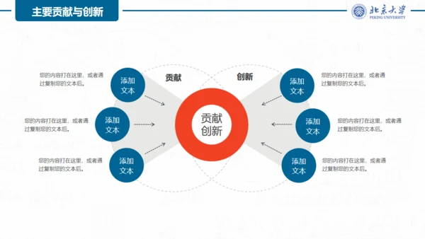 大学学生毕业论文答辩通用PPT模板