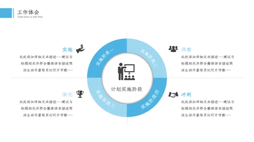 年中总结2023工作总结述职汇报通用PPT