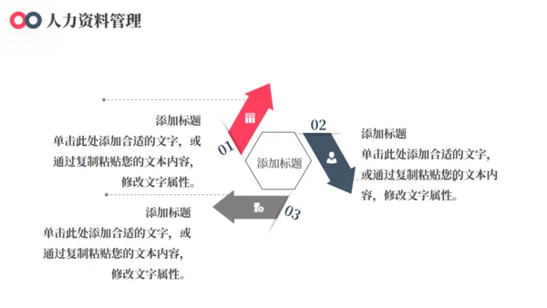 HR人事行政工作培训通用PPT课件模板