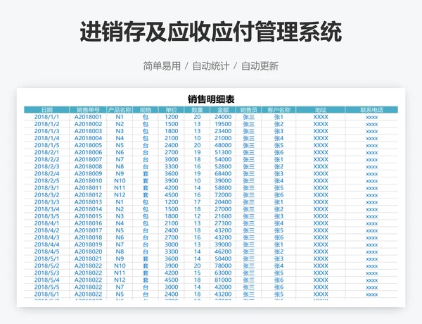 进销存及应收应付管理系统
