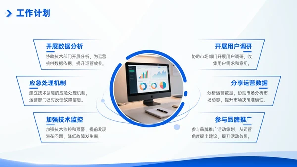 互联网企业部门汇报会议模板