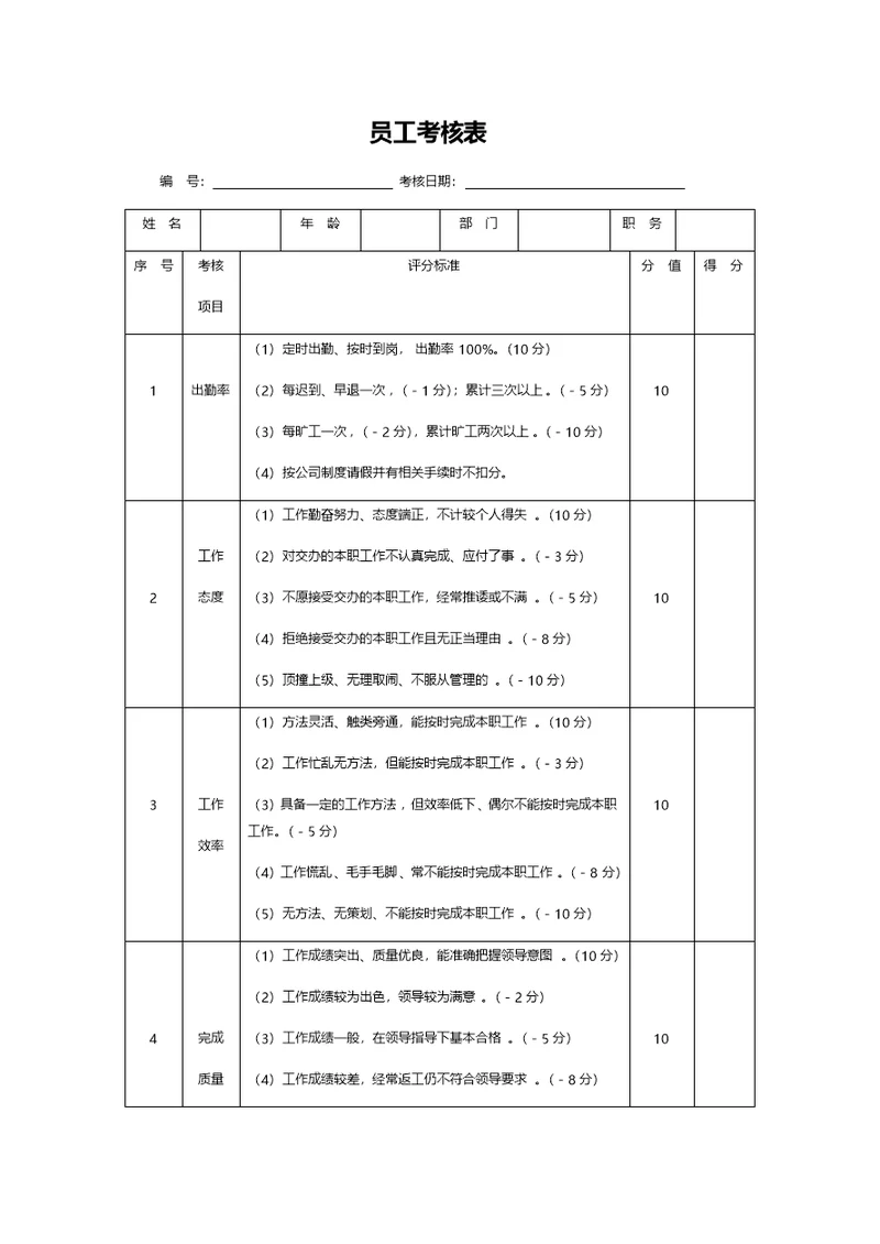 员工考核表模板