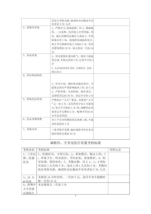 医院医疗质量管理考核标准及奖惩表.docx