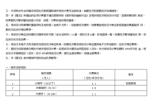 城市规划及景观设计收费标准 国家