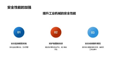 重塑未来：智能工业机械新篇章