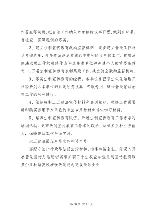 六五普法法制宣传教育资料 (4).docx