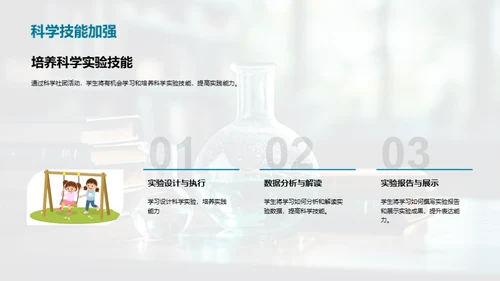科学社团之旅