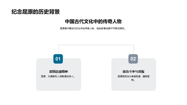 端午节：全球化的遗产