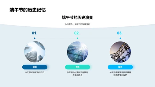 端午节的历史与文化PPT模板