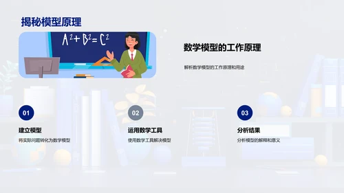 数学在生活中的应用PPT模板