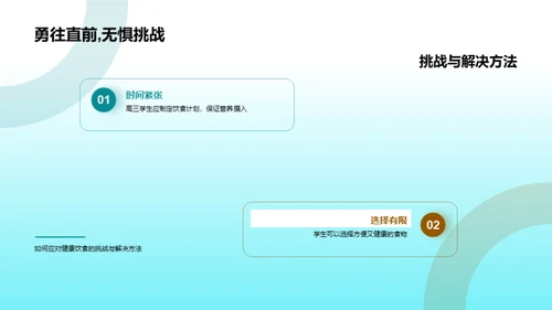 高三生的营养策略