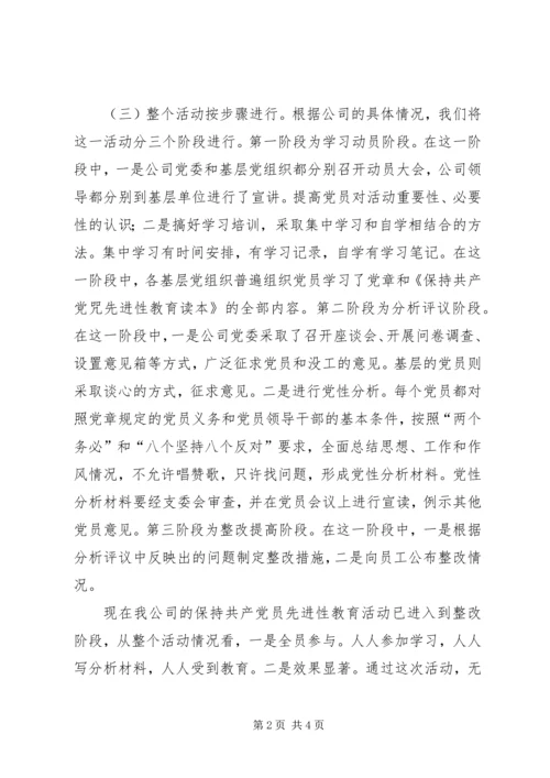 企业党风廉政建设自检自我检查报告.docx