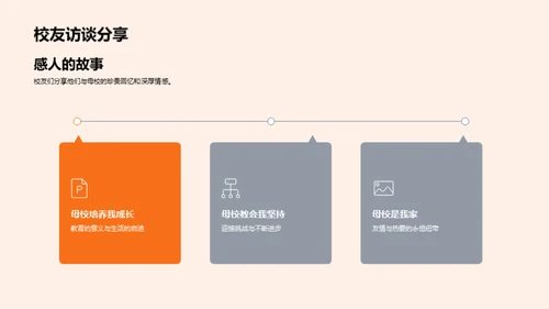 悠扬校园岁月