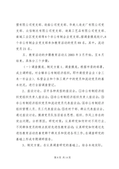 非公有制经济和流动党员保先实施方案(1).docx