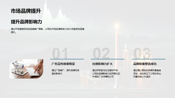 创变之道