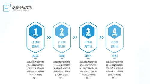 商务工作汇报述职报告年中总结ppt
