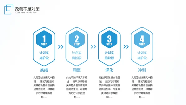 商务工作汇报述职报告年中总结ppt