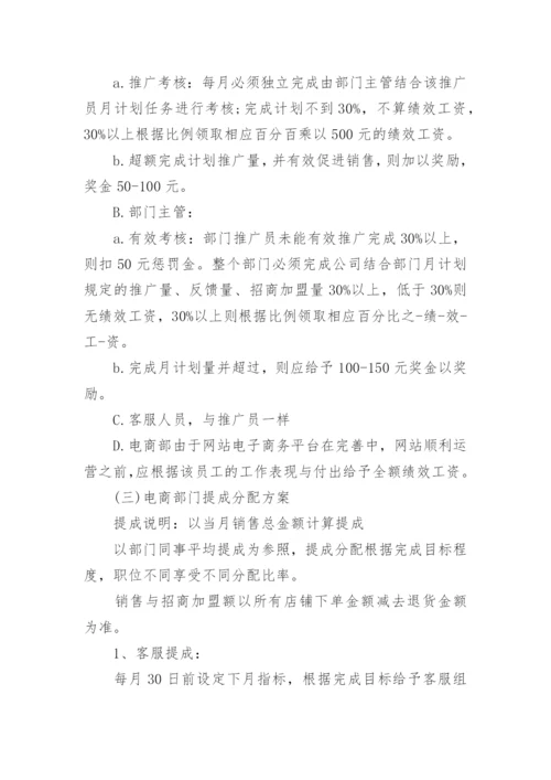 电商运营管理制度.docx