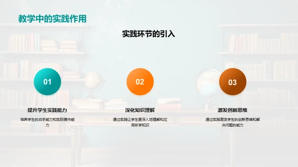 教学的艺术
