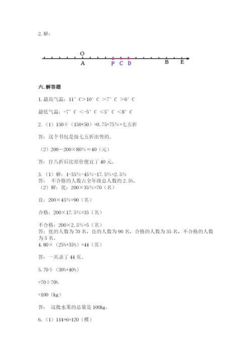 小学数学六年级下册小升初真题模拟测试卷精品(A卷).docx