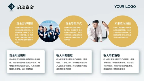 蓝色大气简约风商业计划书PPT模板