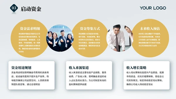 蓝色大气简约风商业计划书PPT模板