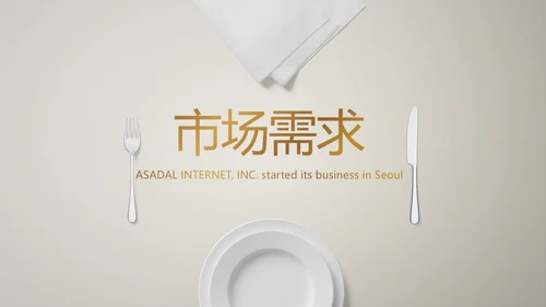 餐饮商业计划书商务动态PPT模板
