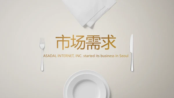 餐饮商业计划书商务动态PPT模板