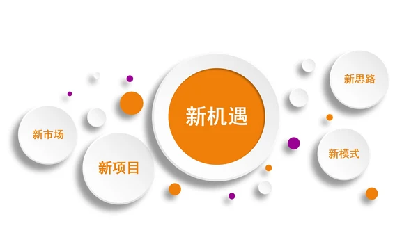 小清新炫彩关系图形PPT模板