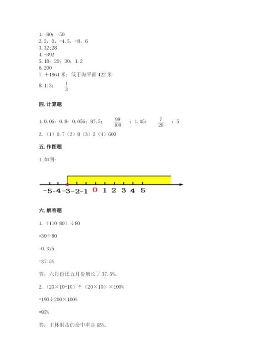 沪教版小学六年级下册数学期末综合素养测试卷附答案（实用）.docx