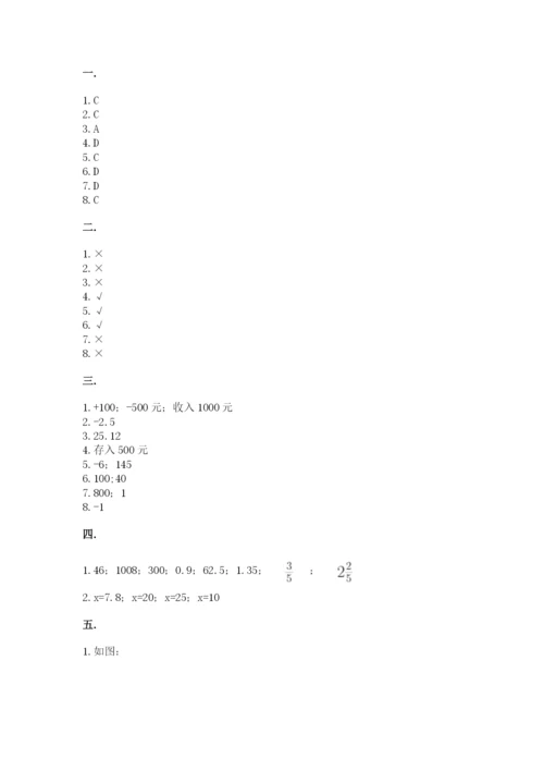 北师大版数学小升初模拟试卷含答案【a卷】.docx