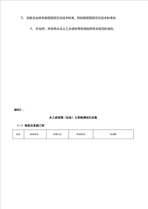 最全水利工程检测和抽检频率