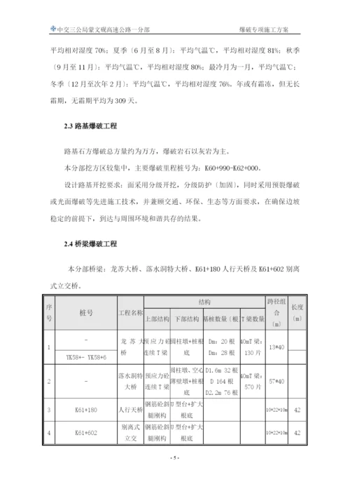 爆破专项施工方案培训资料.docx