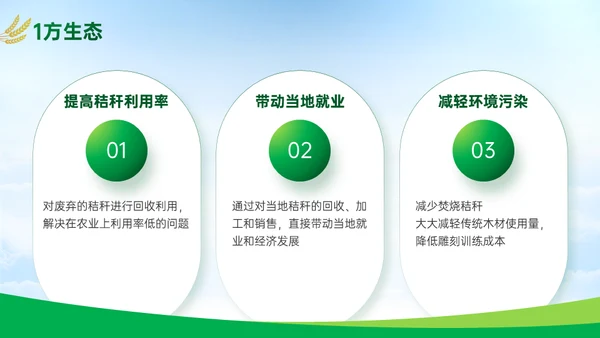 绿色大气农业项目汇报通用PPT模板