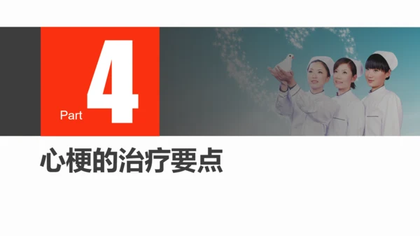 急性心肌梗死术后护理查房PPT教学课件