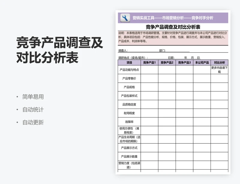 竞争产品调查及对比分析表