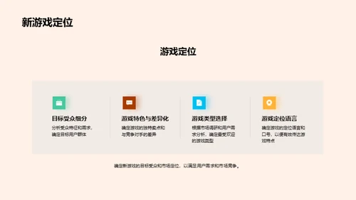 双十二游戏发行策略