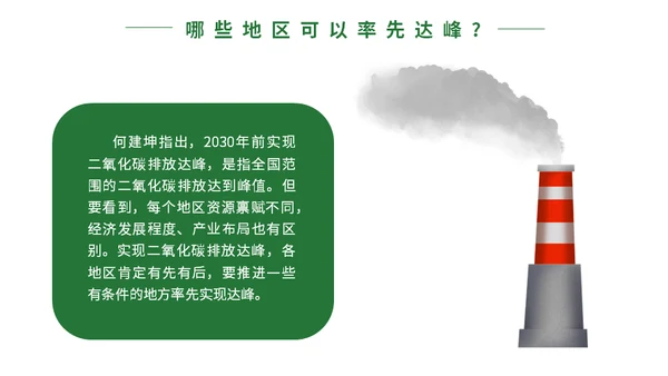 碳达峰碳中和科普生态宣传通用PPT模板