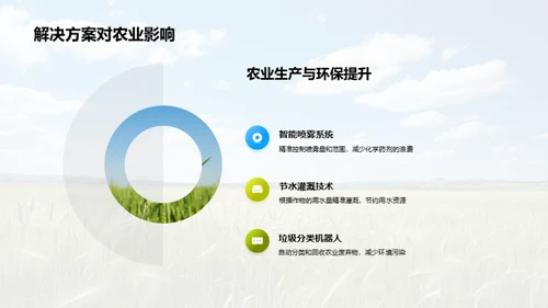 农科未来：创新之路