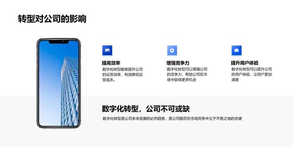 数字化营销转型实践PPT模板