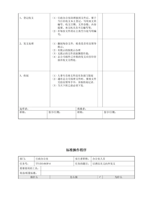 人力资源部SOP(标准操作手册).docx