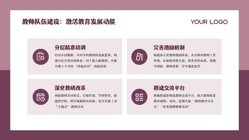 粉色简约留白教育教学工作汇报通用PPT模板