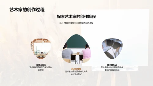 艺术生命力