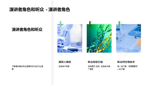 农业生物科技革命