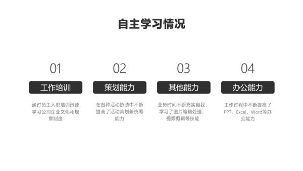 黑白色极简风新人转正述职汇报