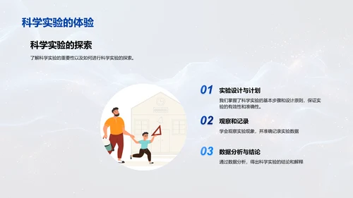 科学学习与实践