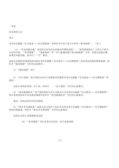 应交增值税明细表各项目内容和填列方法