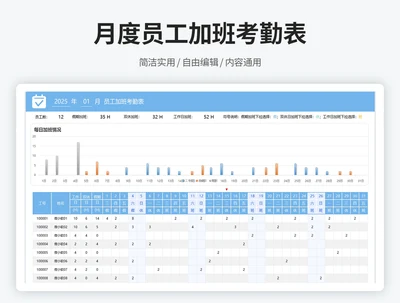 月度员工加班考勤表